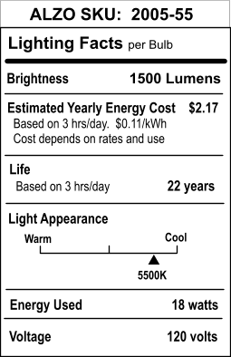 ALZO 18W (150W) Joyous Light® Dimmable LED Full Spectrum PAR38 Spot Li -  ALZO Digital